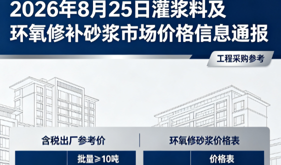 盂县2026年8月25日灌浆料及环氧修补砂浆市场价格信息通报